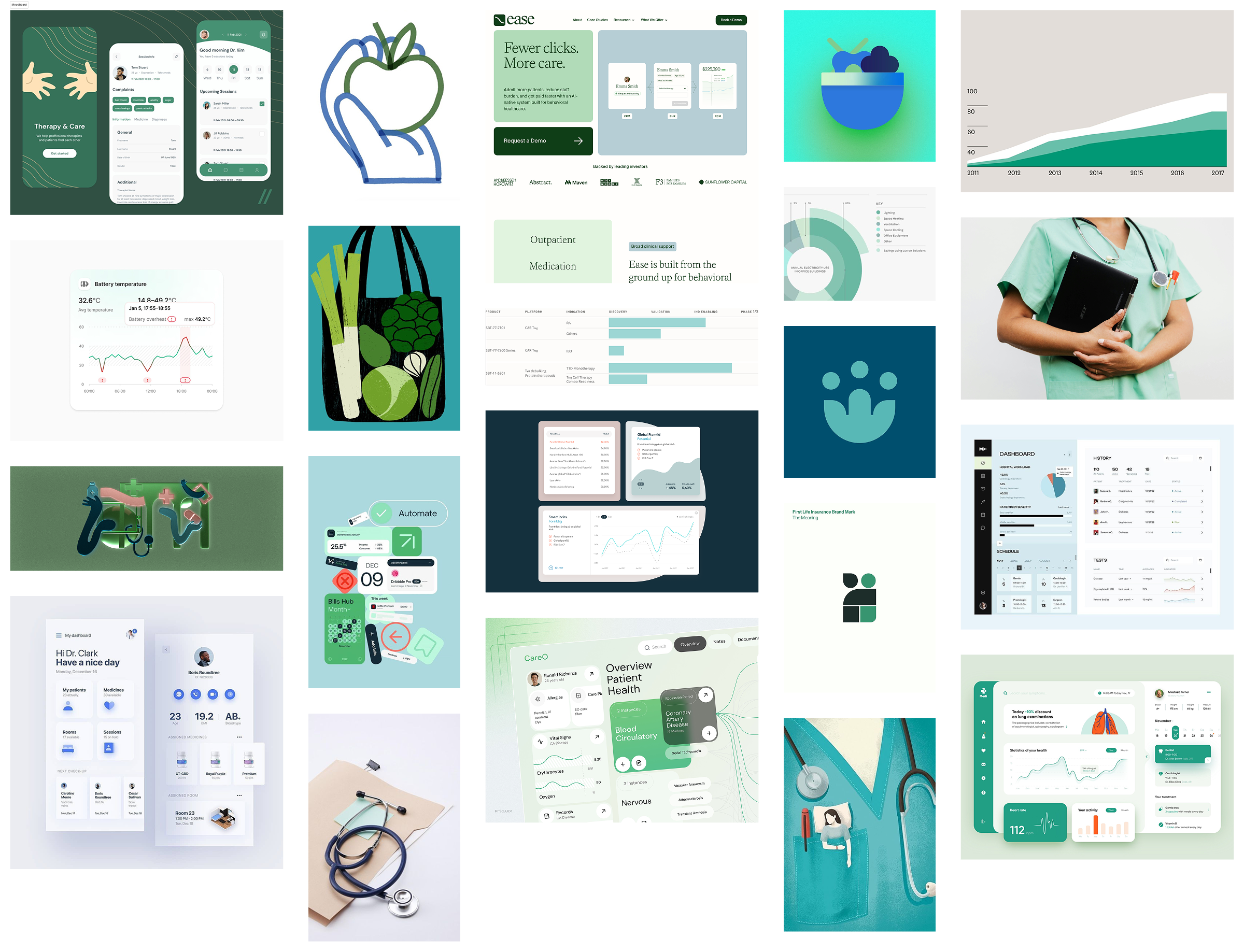 Moodboard